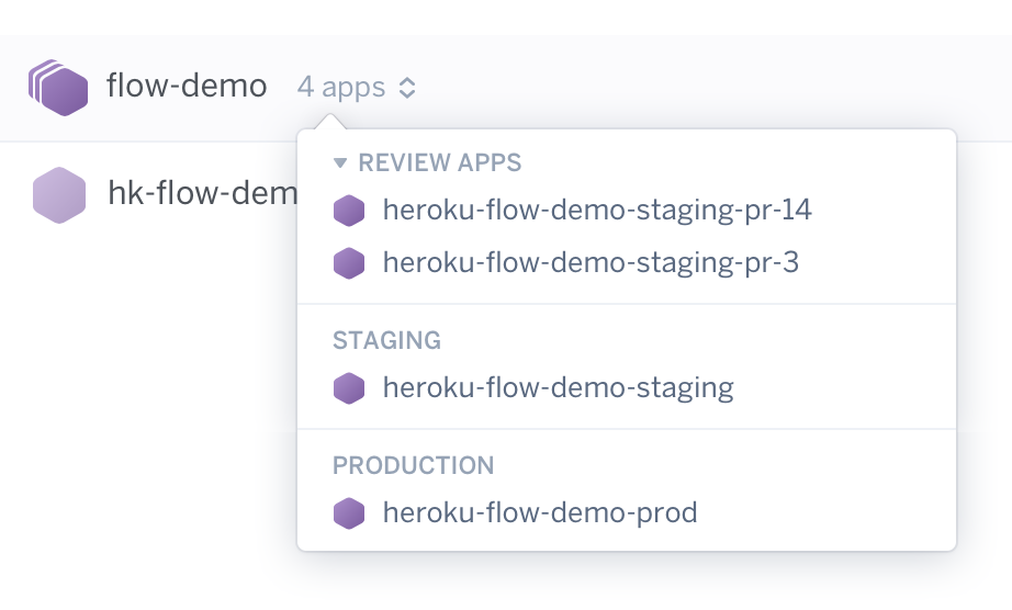 Pipelines in app list