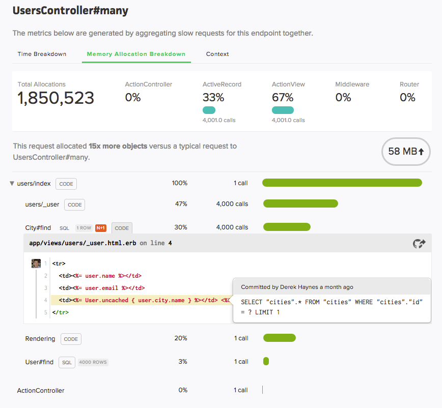 Scout APM Heroku Dev Center